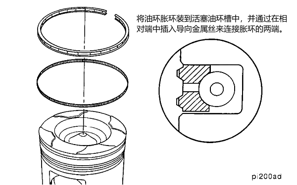 活塞環(huán)安裝示意圖.png