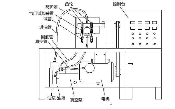 柴油機氣門油封試驗臺結構圖.png