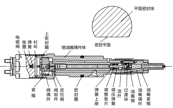 柴油機高壓共軌噴油器結(jié)構(gòu)示意圖.png