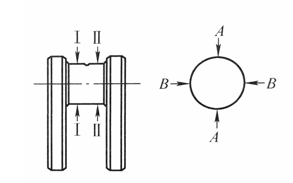 連桿軸頸的測量圖-柴油發電機組.png