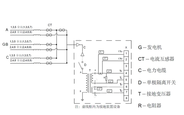 接地接線方式-低壓400V柴油發(fā)電機組.png