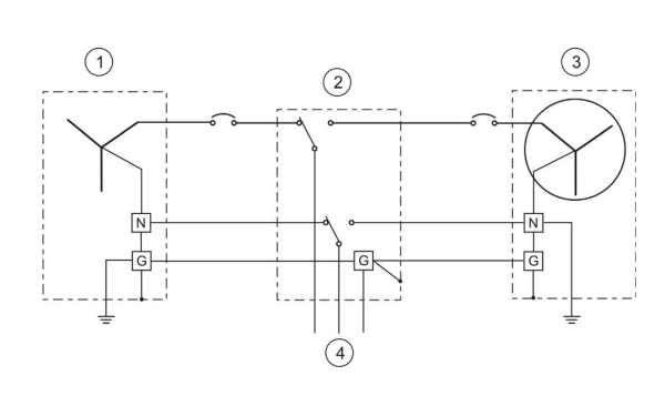 柴油發電機三相四極開關接地線路圖.png