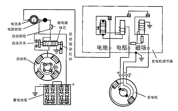 電磁操縱機構啟動機電氣連接圖.png