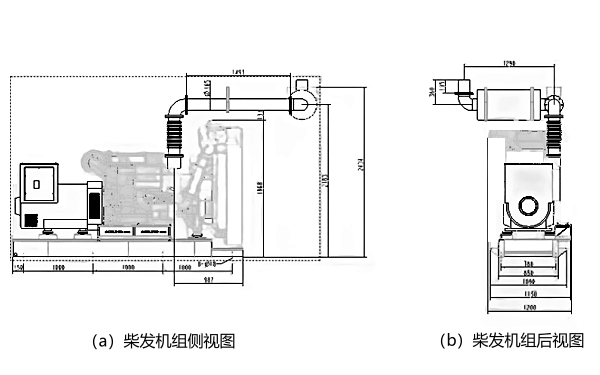 固定開架式柴油發電機組外形尺寸圖.png