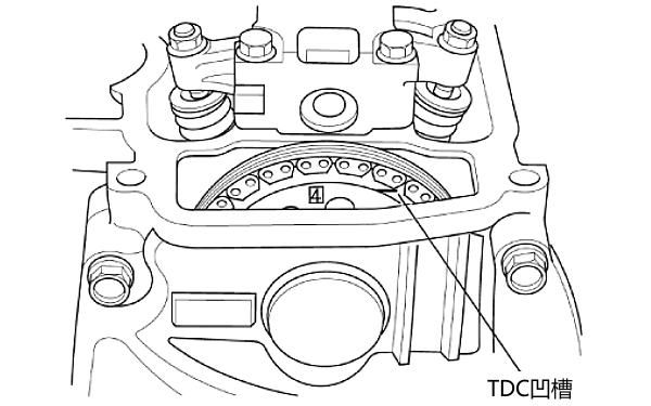 氣門間隙調整（對準4缸TDC凹槽）.png