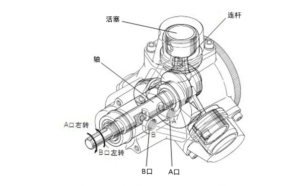 氣動馬達結構圖-柴油發動機.png