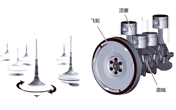 柴油機飛輪位置圖.png