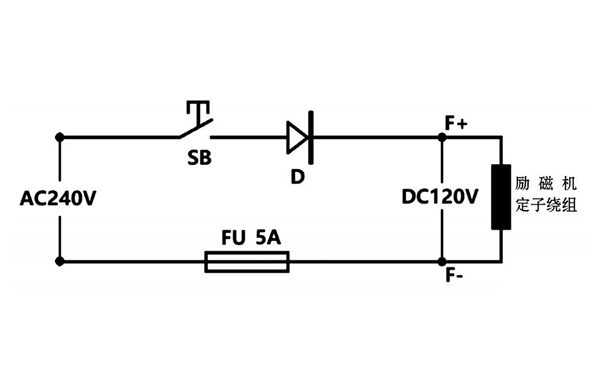 DC120V充磁方法-交流發電機.png