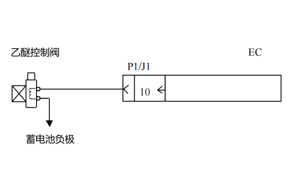 柴油機乙醚冷啟動裝置系統.png