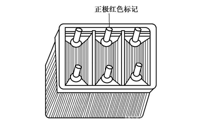 極板組放入蓄電池槽(殼)內(nèi).png