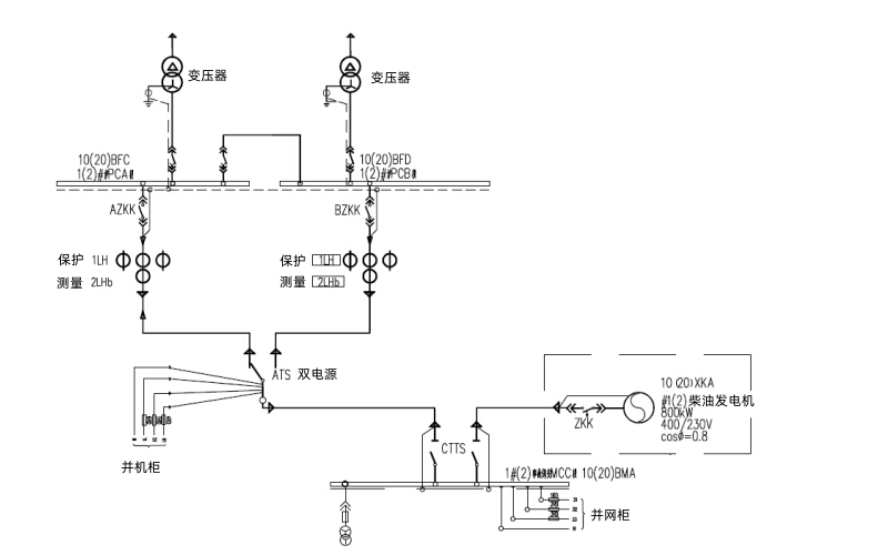 柴油發(fā)電機組接線原理圖.png