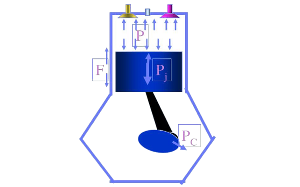 柴油機曲柄連桿機構(gòu)受力示意圖.png