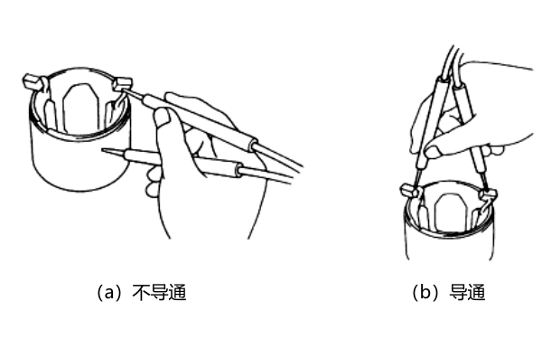 起動(dòng)機(jī)磁場繞組及外殼檢測.png