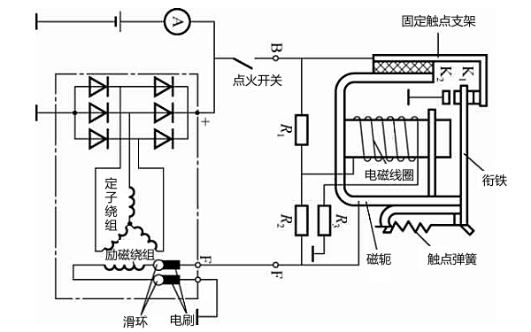 發電機電磁振動式電壓調節器.png