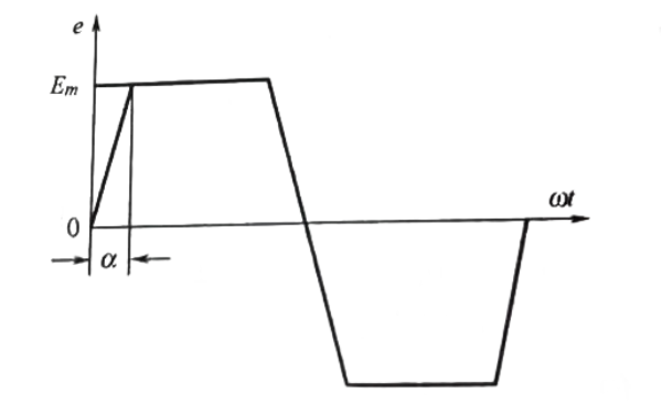 發(fā)電機(jī)感應(yīng)電勢波形.png