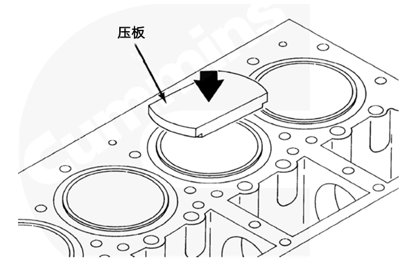 柴油發電機缸套突出量測量步驟-壓板.png