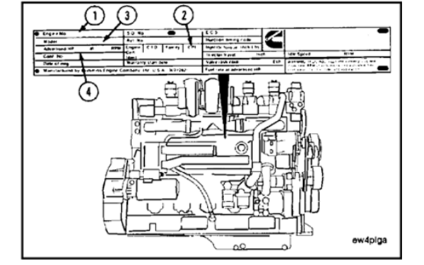 康明斯發(fā)動(dòng)機(jī)銘牌位置圖_K19_K38_K50_QSK23_QST30.png