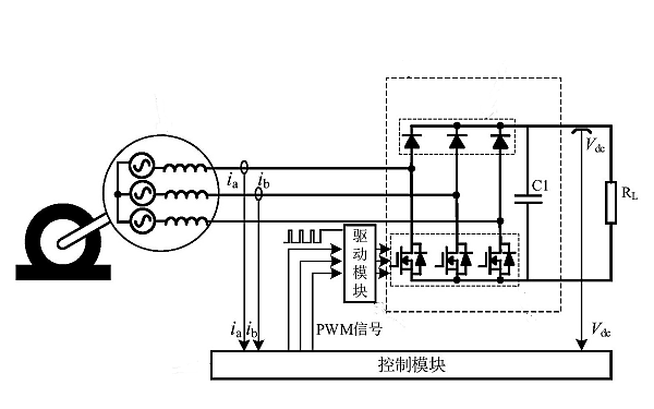 同步發電機整流穩壓調節裝置.png