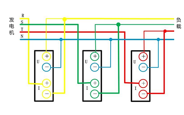 發電機Y型接線模擬圖.png