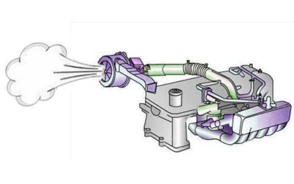 柴油機(jī)飛車的征兆.png