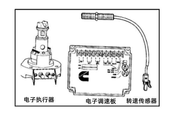 電子燃油控制系統-柴油發電機組.png