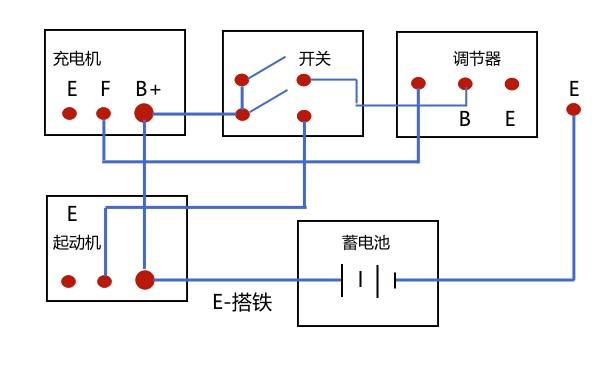 柴油機(jī)啟動系統(tǒng)各結(jié)構(gòu)接線圖.jpg