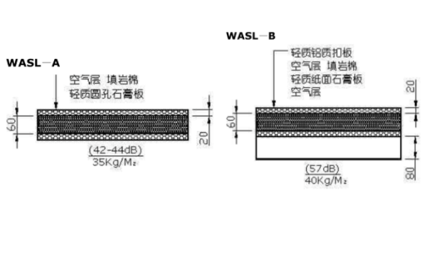 發電機房吸音墻面處理措施.png