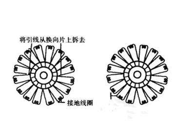 線圈繞組接地檢測-柴油發電機組.webp.png