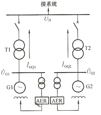 兩臺(tái)發(fā)電機(jī)并列運(yùn)行接線圖.png