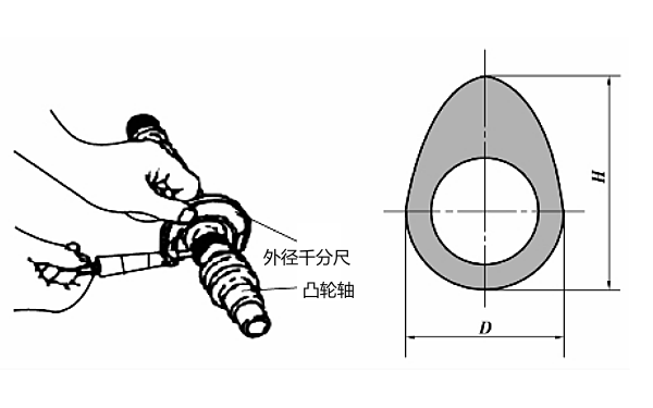 柴油機凸輪磨損檢查.png