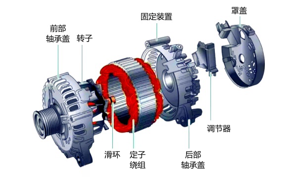 柴油機(jī)充電發(fā)電機(jī)結(jié)構(gòu)示意圖.png