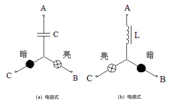 發電機相序指示燈原理接線.png