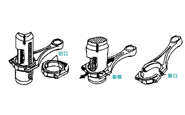 連桿裂解加工過程-柴油發(fā)電機(jī)組.png