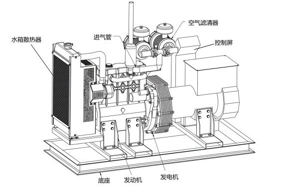 固定式柴油發(fā)電機(jī)組外觀圖.png