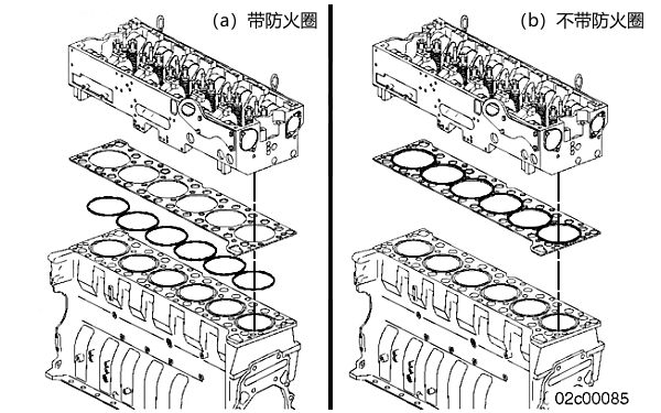 不同柴油機的缸蓋密封墊安裝圖.png