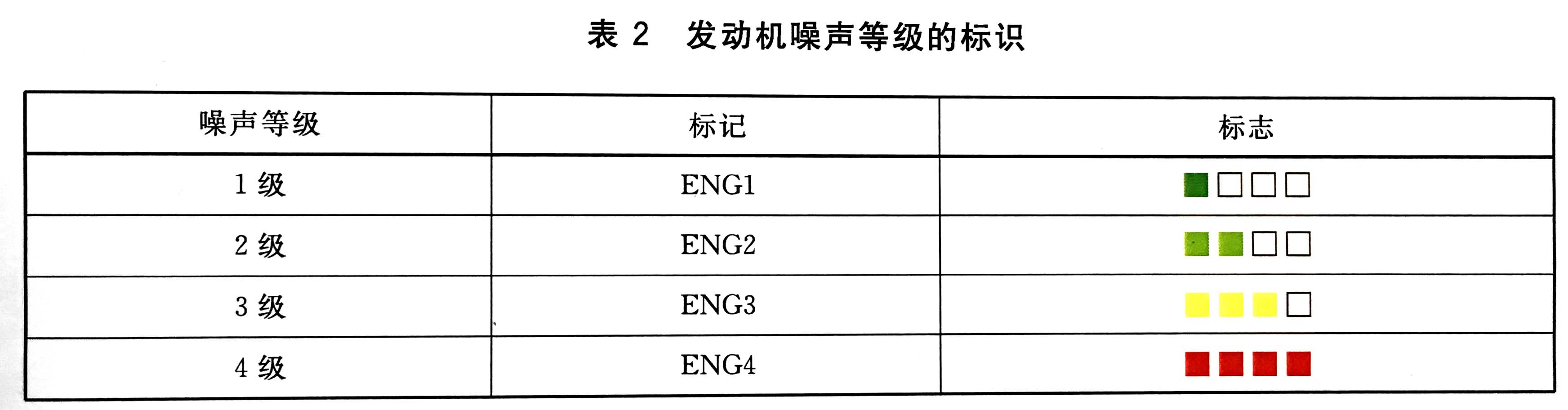 往復式內燃機  噪聲限值-03.JPG