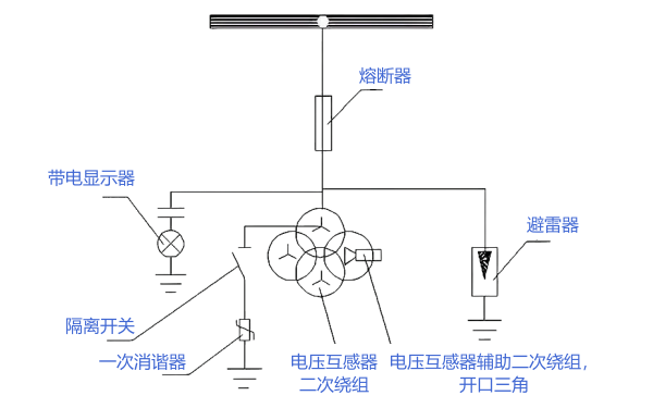 高壓柴發機組PT柜元器件接線圖.png