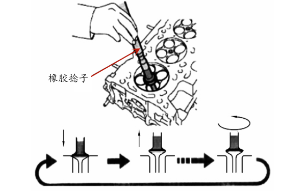 氣門錐面手工研磨示意圖.png