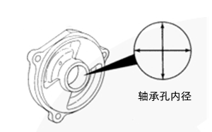 適配器殼體中軸承孔的內徑-康明斯柴油發電機組.png