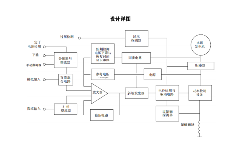 MX321調(diào)壓板功能圖解-康明斯發(fā)電機(jī)組.png