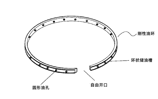 活塞環油環零件圖-康明斯柴油發年級組.png