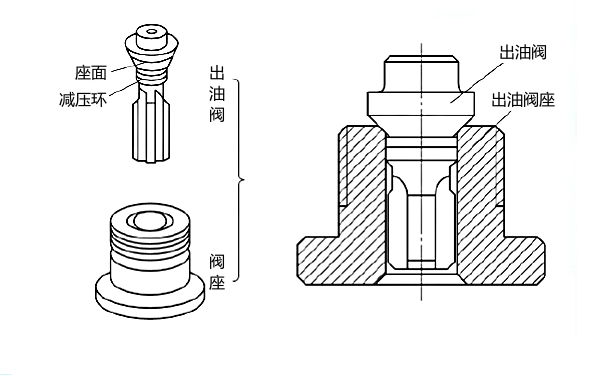 柴油機噴油泵出油閥偶件的結構.png