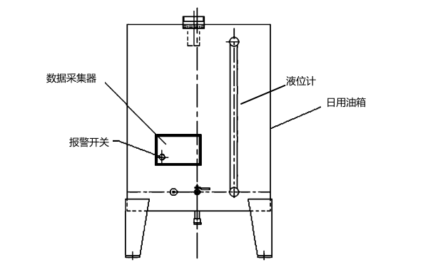 柴油發電機組儲油箱結構示意圖.png