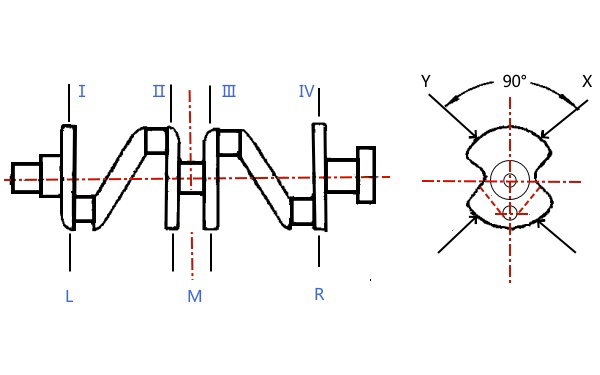 四缸柴油機曲軸示意圖.png