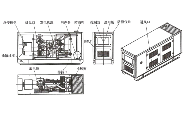 低噪聲柴油發電機組外形結構圖.png