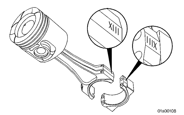 連桿和連桿蓋上的編號(hào).png