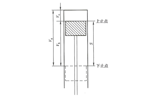 柴油機的常用術語.png