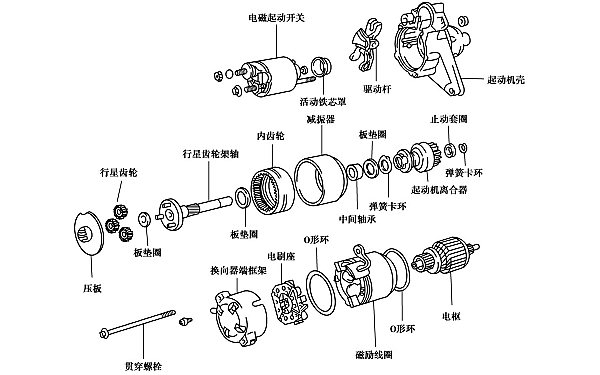 柴油機起動機零件結構圖.png