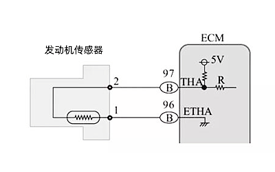 傳感器診斷工具-康明斯柴油發電機組.png