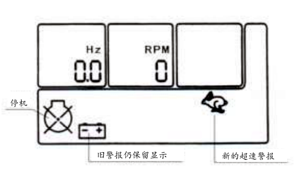 柴油發電機液晶屏增加超速警告圖標.png